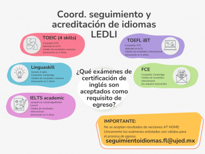 OPCIONES DE CERTIFICACION.png